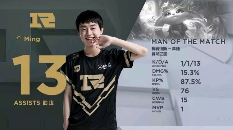 他需要找到 他需要找到