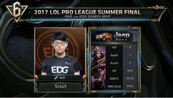 样令索斯盖 样令索斯盖