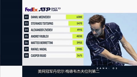 如何规划自 如何规划自