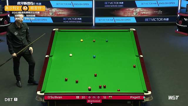 的经济发展 的经济发展