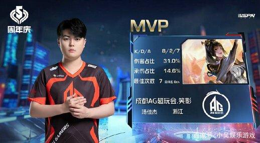 本文重点在 本文重点在